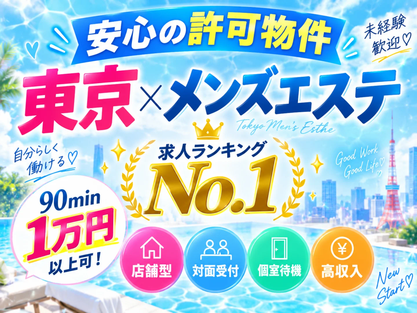 池袋プールサイドの求人