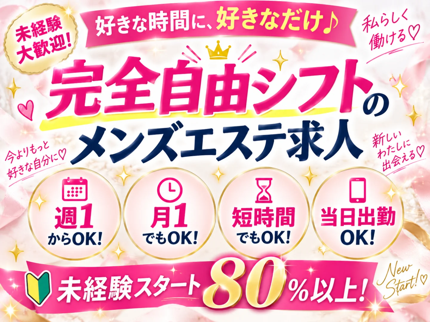 新橋プールサイドの求人